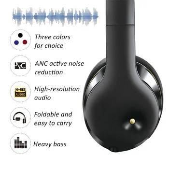 ANC Bluetooth Slušalke, Aktivni šumov Brezžične Slušalke Čepkov Stereo Hi-fi Globok Bas Šport Gaming Slušalke z Mikrofonom